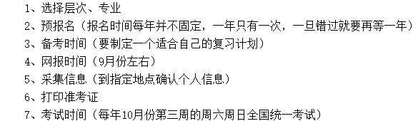 濟(jì)源成人高考報(bào)考流程